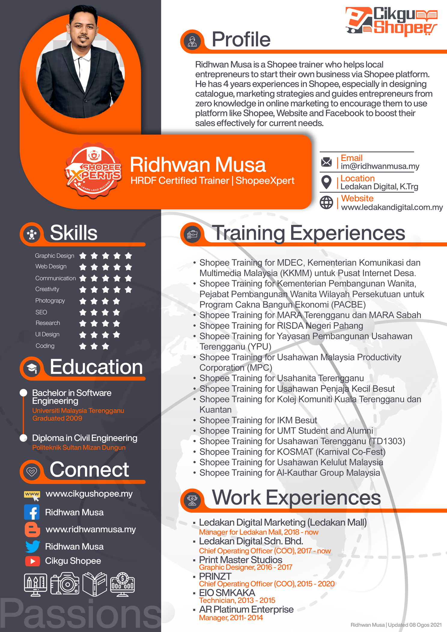Resume-ShopeeXpert-Ridhwan-Musa